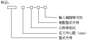 FDBY減速機