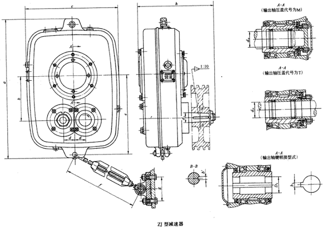 ZJ減速機