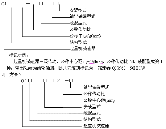 QJ係列起重機減速機