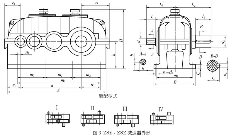 ZSZ減速機介紹（shào）