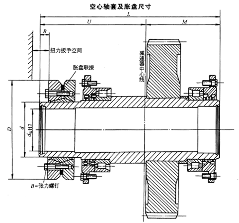 DBY、DCY硬齒麵減速機空心軸套及脹（zhàng）盤尺寸