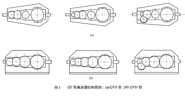 QY係列起重機（jī）減速機