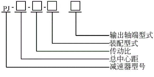 PJ減（jiǎn）速機簡介