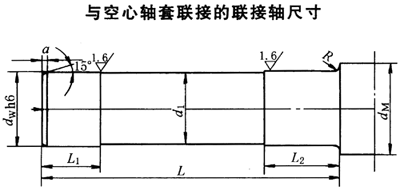 DBY、DCY硬齒麵減速機與空心（xīn）軸套（tào）聯接的聯接軸尺寸